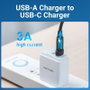 Vention CDWB0 Adaptador USB-A Macho a USB-C Hembra Negro